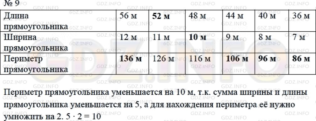 Решение 2: Страница 62 №9, Часть 1 — ГДЗ по Математике 4 класс: Дорофеев Г.В. | Заполни пропуски в таблице, выполнив вычисления.<br /><br />Объясни, почему пери