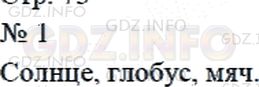 Решение 2: Страница 73 №1, Часть 2 — ГДЗ по Математике 4 класс: Дорофеев Г.В. | Назови предметы окружающей обстановки, имеющие форму шара.