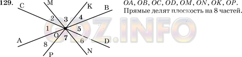 Решение 2: Номер №129 — ГДЗ по Математике 5 класс: Виленкин Н.Я. | Начертите прямые АВ, CD, MN и КР, которые пересекаются в одной точке О. Назовите