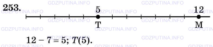 Решение 2: Номер №253 — ГДЗ по Математике 5 класс: Виленкин Н.Я. | Начертите координатный луч и отметьте на нём точку М(12). Отсчитайте от этой точ