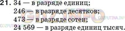 Решение 2: Номер №17 — ГДЗ по Математике 5 класс: Мерзляк А.Г. | Назовите разряд, в котором стоит цифра 4 в записи числа:<br />1) 34;<br />2) 246