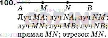 Решение 2: Номер №91 — ГДЗ по Математике 5 класс: Мерзляк А.Г. | На прямой AB отмечены две точки M и N. Назовите фигуры, которые при этом образов