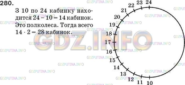 Решение 2: Номер №266 — ГДЗ по Математике 5 класс: Мерзляк А.Г. | Кабинки развлекательного аттракциона "Колесо обозрения" (рис. 68) посл