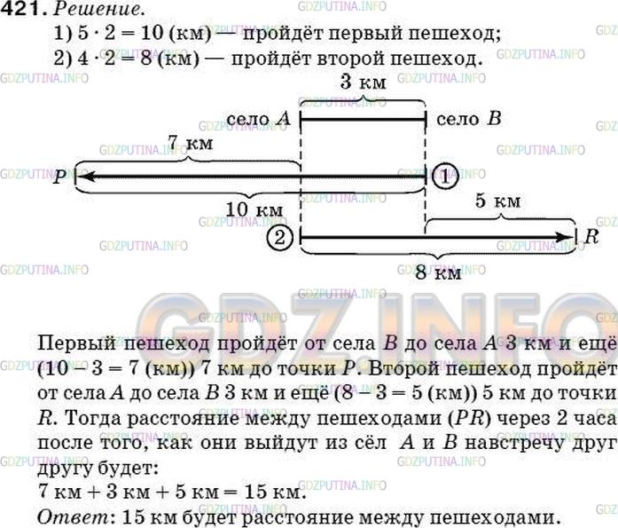 Решение 2: Номер №409 — ГДЗ по Математике 5 класс: Мерзляк А.Г. | Из двух поселков, расстояние между которыми равно 3 км, одновременно навстречу д