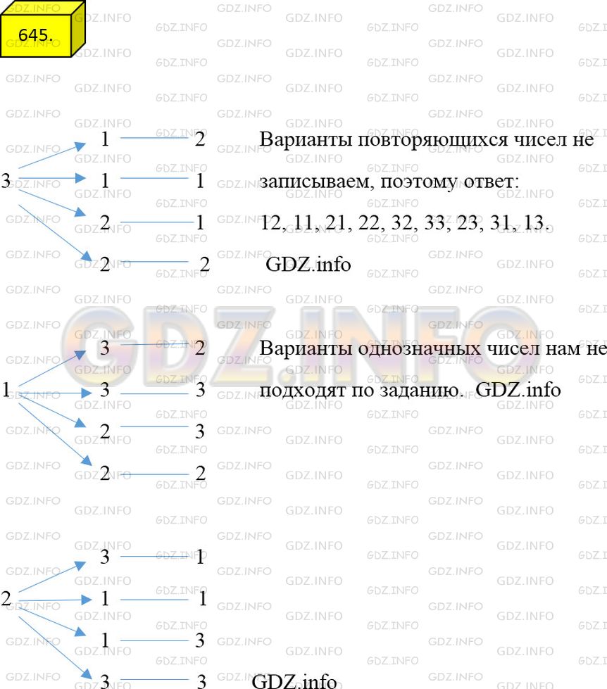 Решение 2: Номер №645 — ГДЗ по Математике 5 класс: Мерзляк А.Г. | Запишите все двузначные числа, в записи которых используются только цифры 1, 2 и