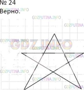 Решение 2: Номер №24 — ГДЗ по Математике 5 класс: Дорофеев Г.В. | Рассмотрите звезду (рис.1.19). Верно ли, что ее образует замкнутая ломаная, сост