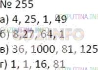 Решение 2: Номер №255 — ГДЗ по Математике 5 класс: Дорофеев Г.В. | Вычислите устно, прокомментируйте свои действия:<br />а) 2^2, 5^2, 1^2, 7^2;<br