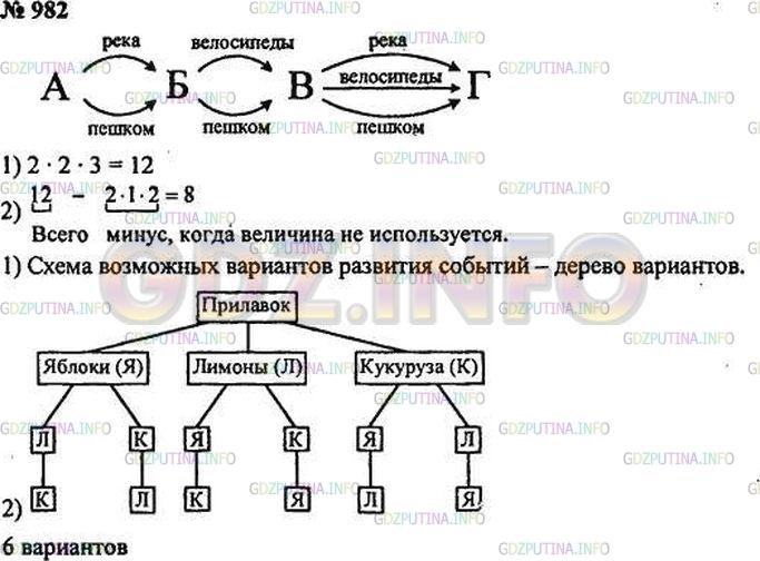 Решение 2: Номер №982 — ГДЗ по Математике 5 класс: Зубарева, Мордкович |