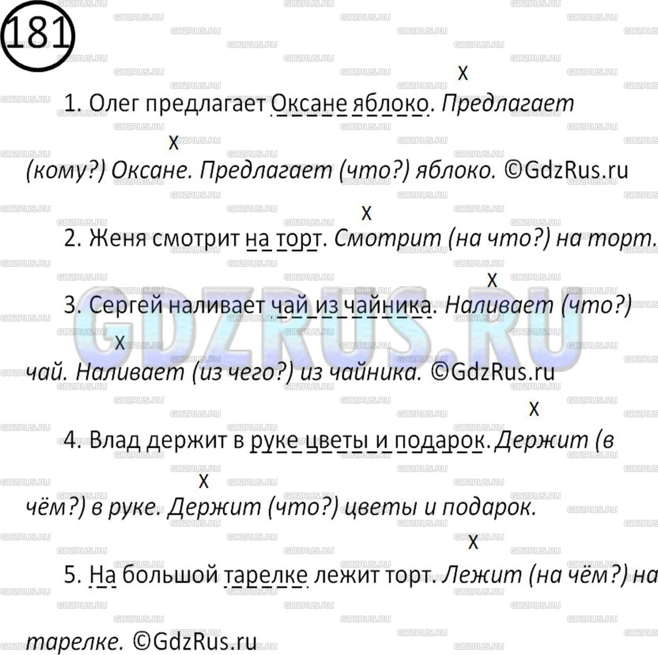 Решение 2: Номер №181 — ГДЗ по Русскому языку 5 класс: Ладыженская Т.А. | Рассмотрите рисунок. Дайте имена всем ребятам. Вставьте в предложения подходящие