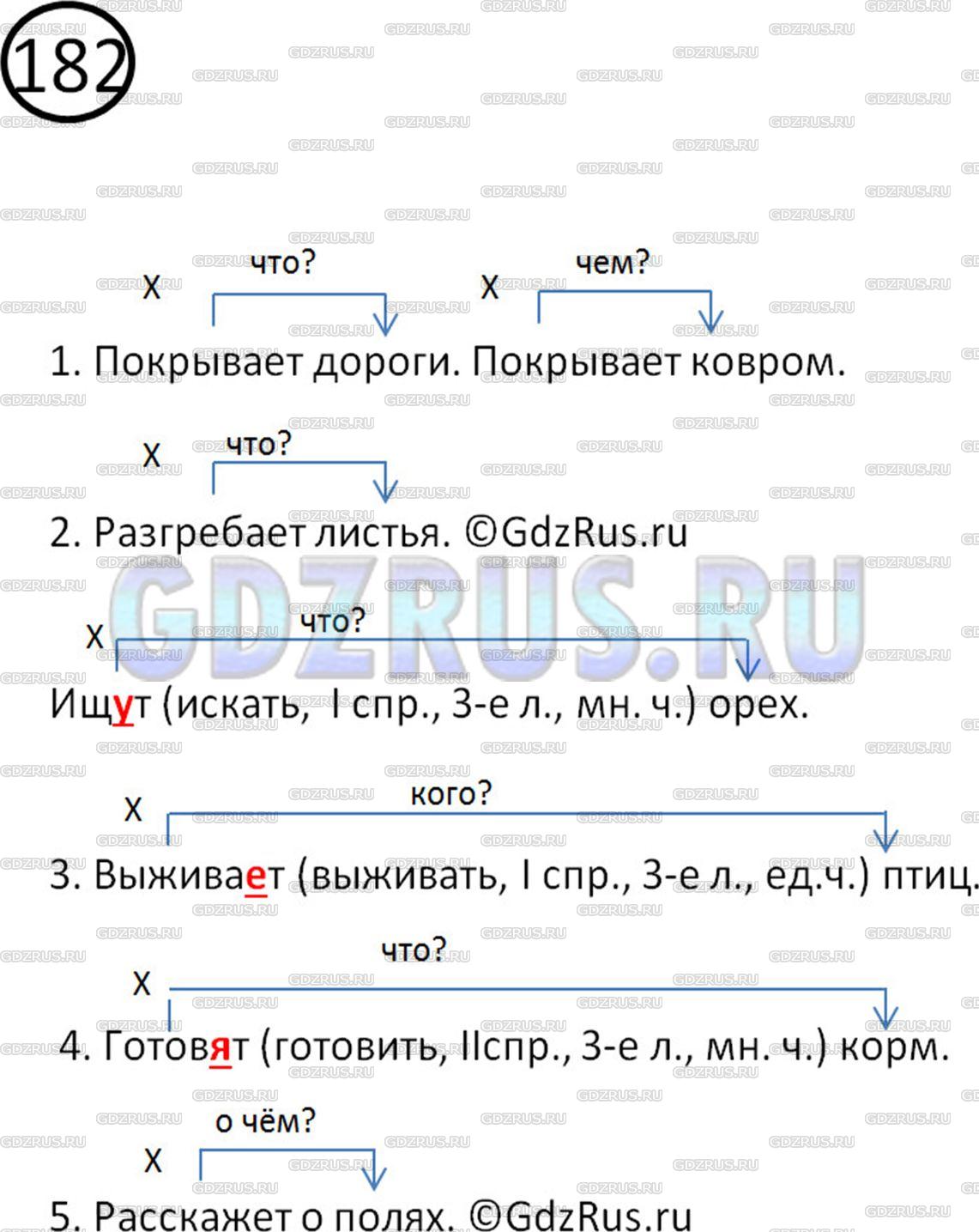 Решение 2: Номер №182 — ГДЗ по Русскому языку 5 класс: Ладыженская Т.А. | Выпишите дополнения вместе с теми словами, от которых они зависят. <br /><br />1