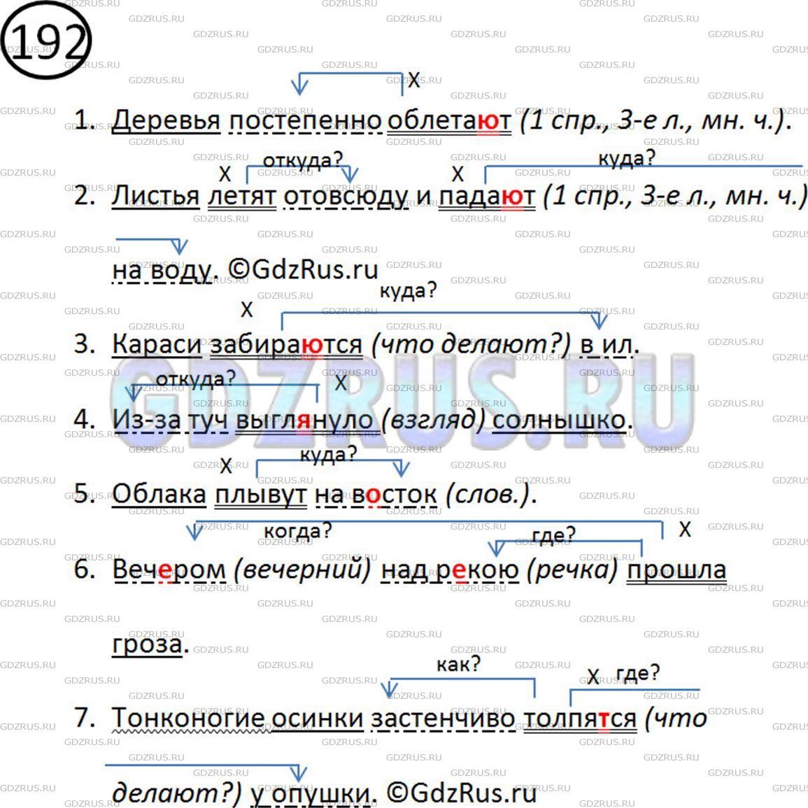 Решение 2: Номер №192 — ГДЗ по Русскому языку 5 класс: Ладыженская Т.А. | Спишите. Разберите предложения по членам. Укажите, на какой вопрос отвечает обст