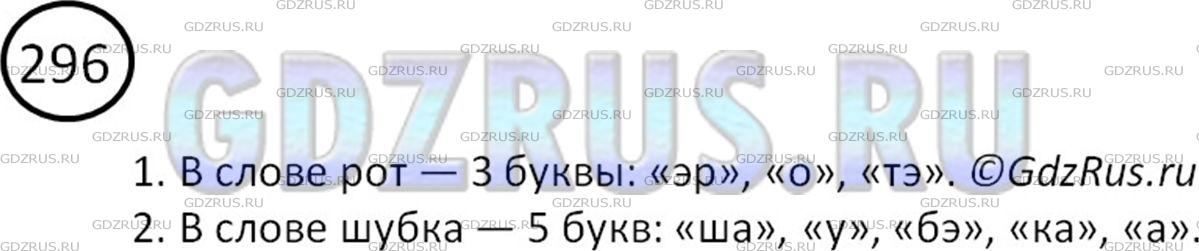 Решение 2: Номер №296 — ГДЗ по Русскому языку 5 класс: Ладыженская Т.А. | Определите, какие ошибки допустил ученик в ответе.<br />В слове рот — 3 буквы: «