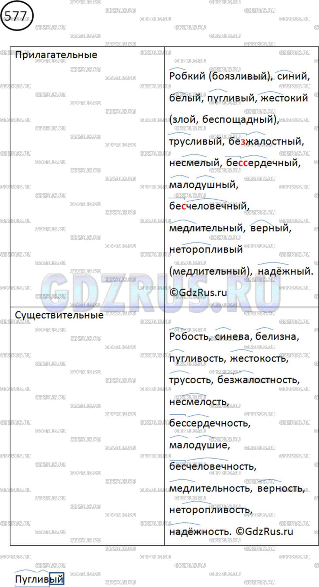 Решение 2: Номер №577 — ГДЗ по Русскому языку 5 класс: Ладыженская Т.А. | Выпишите сначала имена прилагательные, затем имена существительные. Выделите кор