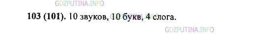Решение 2: Упражнение №103 — ГДЗ по Русскому языку 5 класс: Разумовская М.М. | Прочитайте текст про себя, а затем вслух. Подумайте, какие цифры нежно вставить 