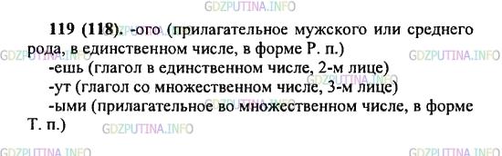 Решение 2: Упражнение №119 — ГДЗ по Русскому языку 5 класс: Разумовская М.М. | Что можно рассказать о словах и их формах по окончаниям −ого, −ешь, −ут, −ыми? И