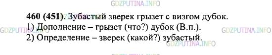 Решение 2: Упражнение №460 — ГДЗ по Русскому языку 5 класс: Разумовская М.М. | Замените словосочетание «прил. + сущ.» словосочетанием «сущ. + сущ.». Стальная т
