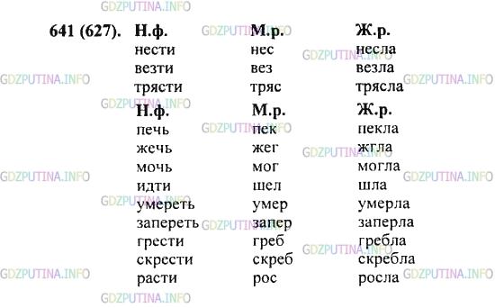 Решение 2: Упражнение №641 — ГДЗ по Русскому языку 5 класс: Разумовская М.М. | Образуйте формы прошедшего времени (мужского и женского рода) от данных глаголов
