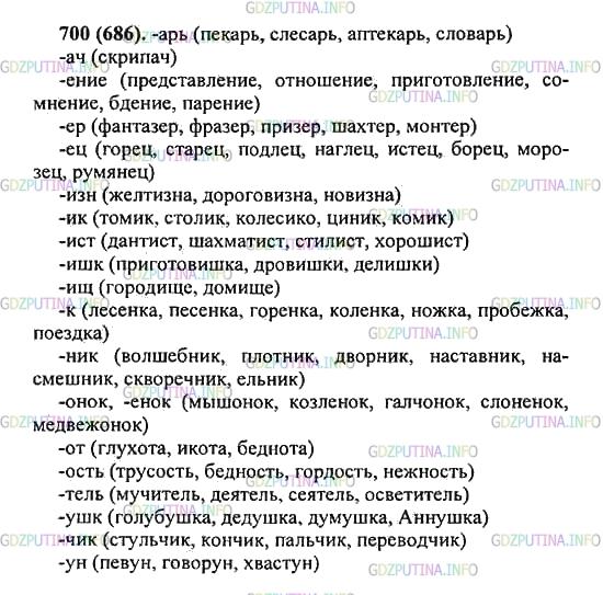 Решение 2: Упражнение №700 — ГДЗ по Русскому языку 5 класс: Разумовская М.М. | Найдите в словарике значения морфем суффиксы, с помощью которых образуются имена