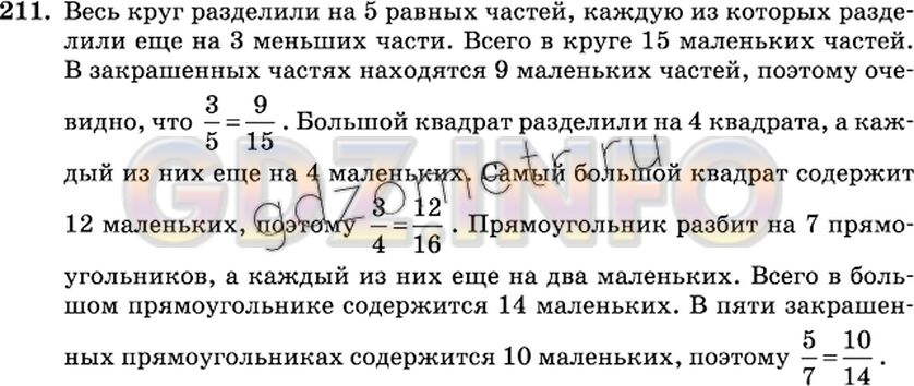Решение 2: Номер №211 — ГДЗ по Математике 6 класс: Виленкин Н.Я. | Используя рисунок 9, объясните, почему равны дроби: