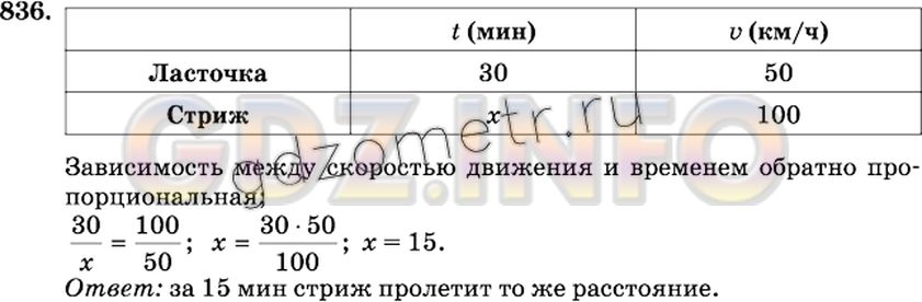 Решение 2: Номер №836 — ГДЗ по Математике 6 класс: Виленкин Н.Я. | Некоторое расстояние ласточка пролетела за 0,5 ч со скоростью 50 км/ч. За скольк