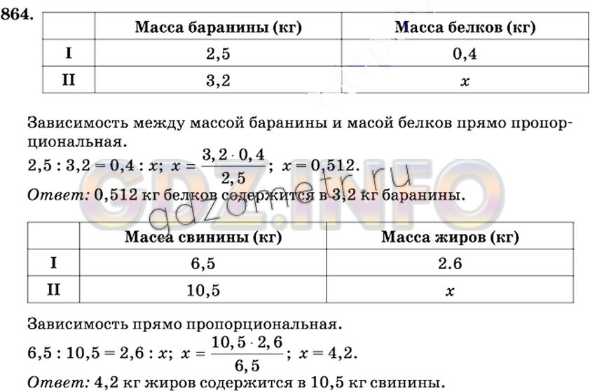 Решение 2: Номер №864 — ГДЗ по Математике 6 класс: Виленкин Н.Я. | Решите задачу, составив пропорцию:<br />1) В 2,5 кг баранины содержится 0,4 кг б