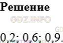 Решение 2: Номер №887 — ГДЗ по Математике 6 класс: Мерзляк А.Г. | Укажите какие−нибудь три значения a, для которых между числами −a и a на координ