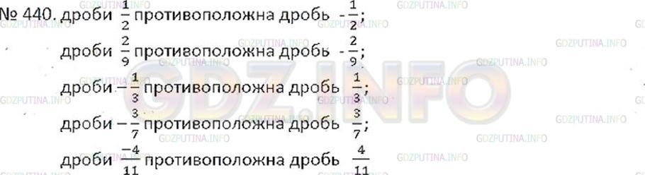 Решение 2: Номер №440 — ГДЗ по Математике 6 класс: Никольский С.М. | Назовите дроби, противоположные дробям: 1/2, 2/9, − 1/3, − 3/7, −4/11.