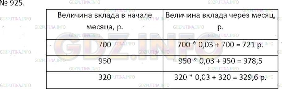 Решение 2: Номер №925 — ГДЗ по Математике 6 класс: Никольский С.М. | Банк по срочным вкладам начисляет ежемесячный доход в размере 3% от суммы вклада