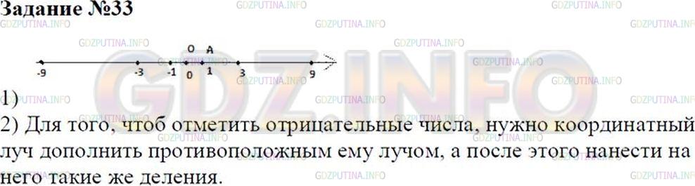 Решение 2: Номер №33 — ГДЗ по Математике 6 класс: Зубарева, Мордкович | Даны числа: 1; −1; 3; −3; 9; −9.<br />1) Начертите координатный луч, взяв единич
