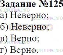 Решение 2: Номер №125 — ГДЗ по Математике 6 класс: Зубарева, Мордкович | (Устно.) Верно ли, что:<br />а) -3/5 > 1/5;<br />б) 5/12 < -11/12;<br />в)