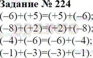 Решение 2: Номер №224 — ГДЗ по Математике 6 класс: Зубарева, Мордкович | Выражения, данные в упражнении № 221, представьте в виде суммы и запишите, какие