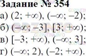 Решение 2: Номер №354 — ГДЗ по Математике 6 класс: Зубарева, Мордкович | Через начало отсчета O перпендикулярно координатной прямой проведена прямая l (р