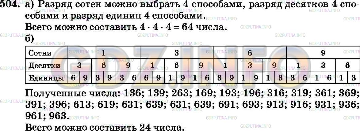 Решение 2: Номер №504 — ГДЗ по Математике 6 класс: Зубарева, Мордкович | 