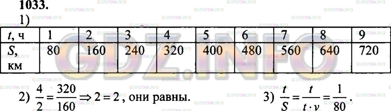 Решение 2: Номер №1033 — ГДЗ по Математике 6 класс: Зубарева, Мордкович | 