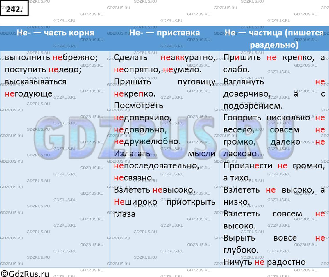 Решение 2: Номер №242 — ГДЗ по Русскому языку 7 класс: Ладыженская Т.А. | Проанализируйте данные наречия. Запишите наречия с не в таблицу. <br /><br />Сде