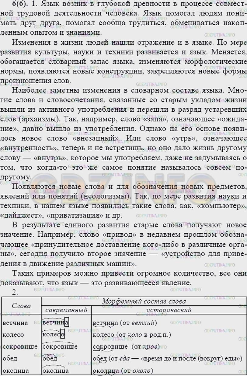 Решение 2: Упражнение №7 — ГДЗ по Русскому языку 7 класс: Разумовская М.М. | 