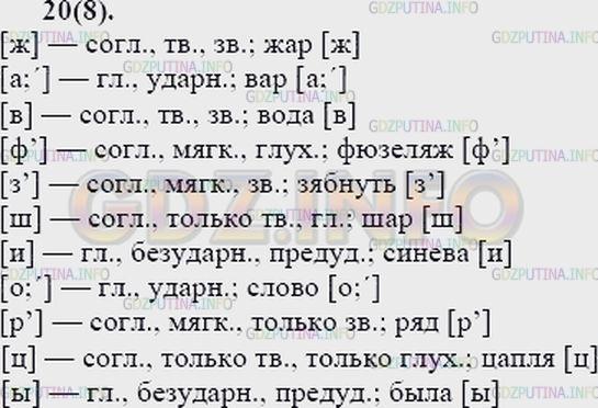 Решение 2: Упражнение №21 — ГДЗ по Русскому языку 7 класс: Разумовская М.М. | 