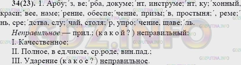 Решение 2: Упражнение №35 — ГДЗ по Русскому языку 7 класс: Разумовская М.М. |