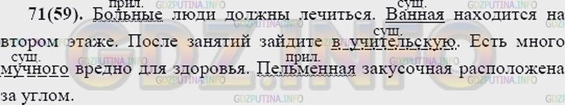 Решение 2: Упражнение №72 — ГДЗ по Русскому языку 7 класс: Разумовская М.М. |