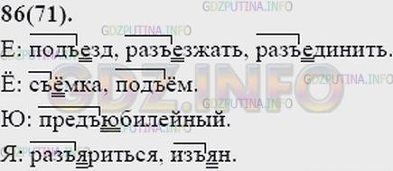 Решение 2: Упражнение №87 — ГДЗ по Русскому языку 7 класс: Разумовская М.М. | 