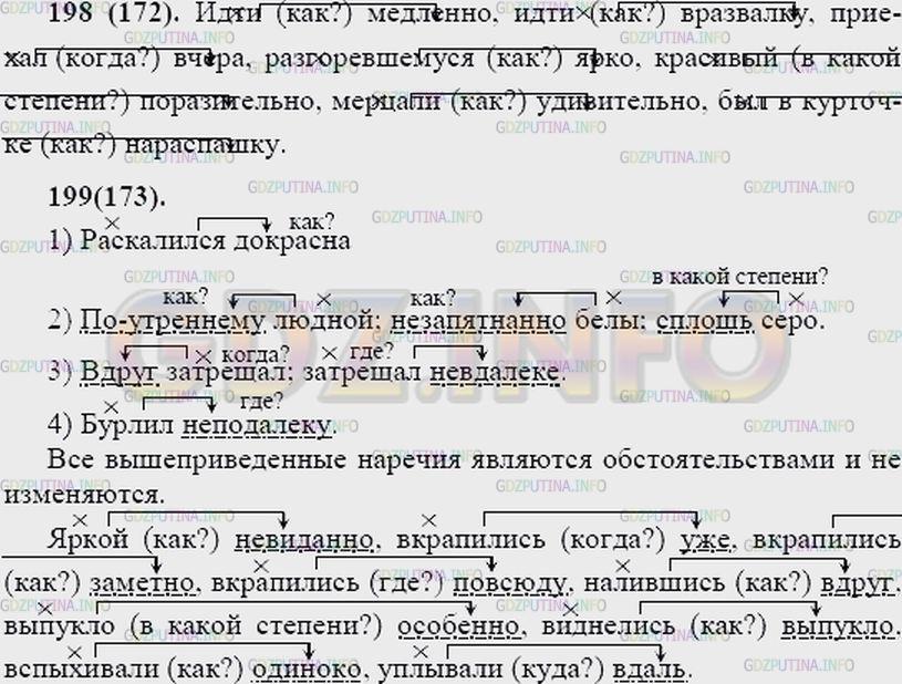 Решение 2: Упражнение №203 — ГДЗ по Русскому языку 7 класс: Разумовская М.М. | 