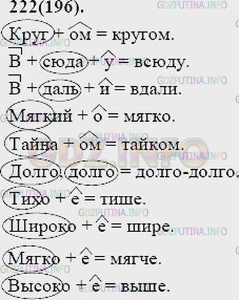 Решение 2: Упражнение №234 — ГДЗ по Русскому языку 7 класс: Разумовская М.М. | 