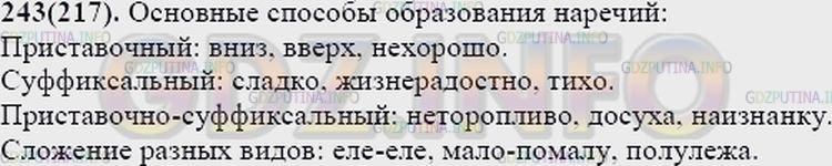 Решение 2: Упражнение №254 — ГДЗ по Русскому языку 7 класс: Разумовская М.М. | 