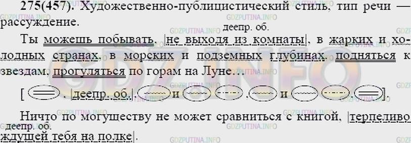 Решение 2: Упражнение №287 — ГДЗ по Русскому языку 7 класс: Разумовская М.М. | 