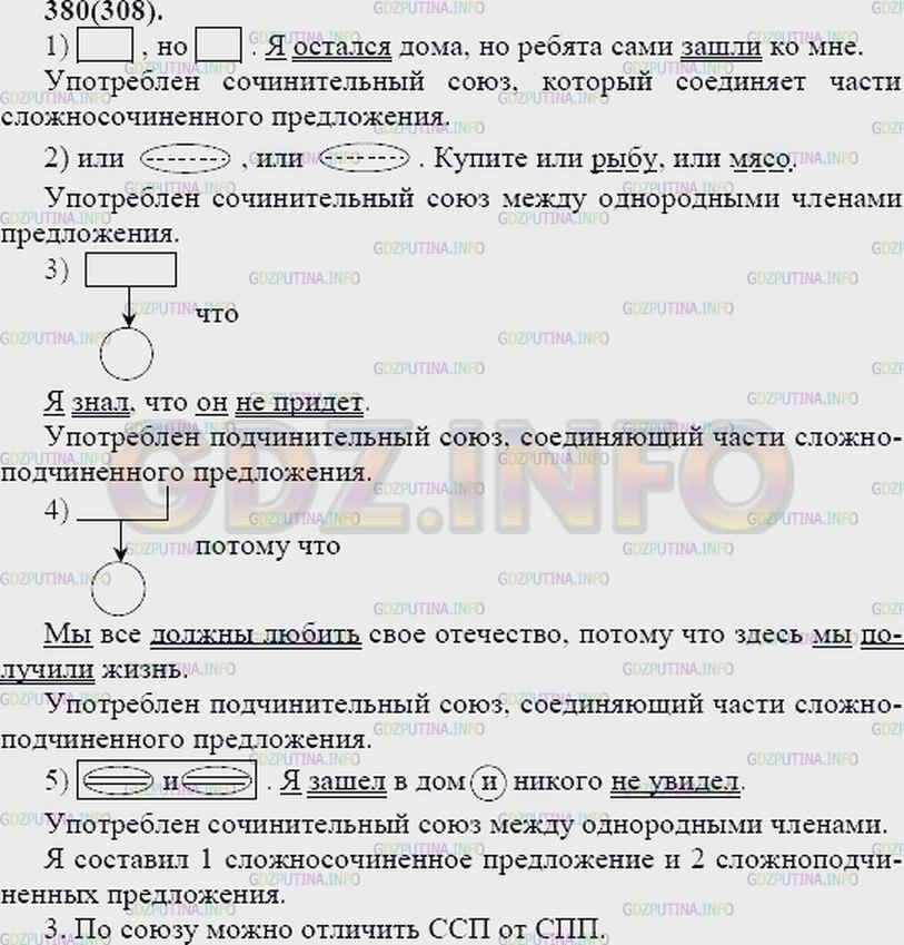 Решение 2: Упражнение №396 — ГДЗ по Русскому языку 7 класс: Разумовская М.М. | 