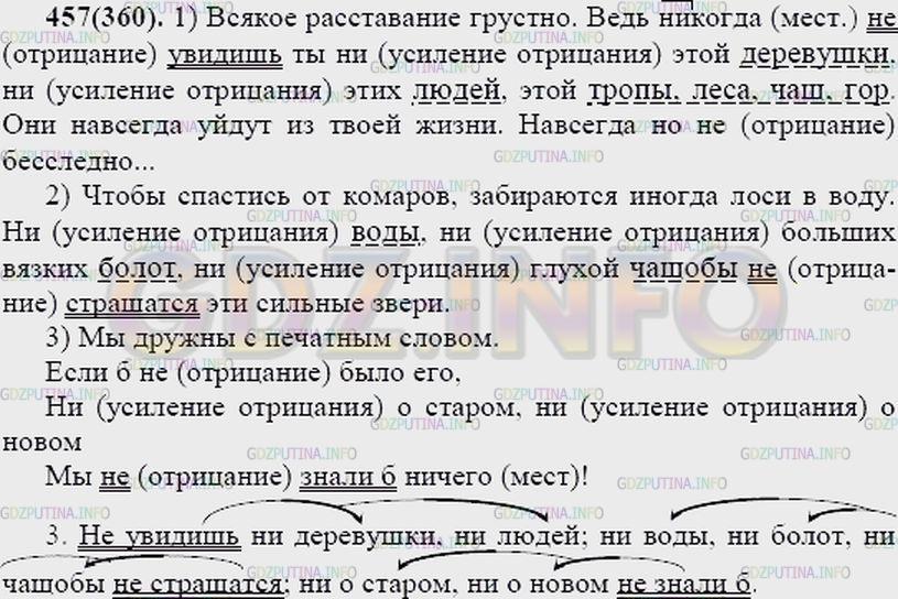 Решение 2: Упражнение №479 — ГДЗ по Русскому языку 7 класс: Разумовская М.М. |
