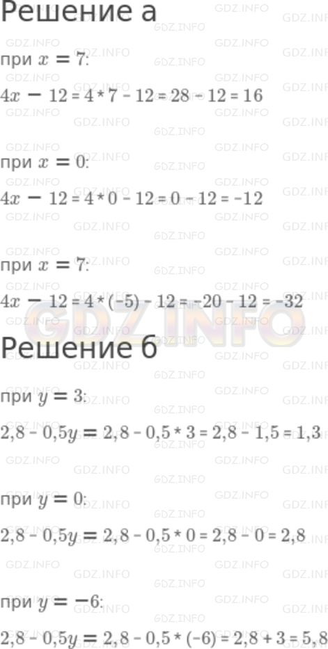 Решение 2: Номер задания №19 — ГДЗ по Алгебре 7 класс: Макарычев Ю.Н. | Найдите значения выражения:<br />а) 4х - 12 при х = 7; 0; -5;<br />б) 2,8 - 0,5у