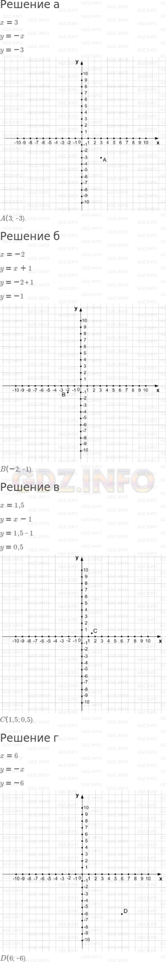 Решение 2: Номер задания №163 — ГДЗ по Алгебре 7 класс: Макарычев Ю.Н. | Постройте в координатной плоскости точку, у которой:<br />а) абсцисса равна 3, а