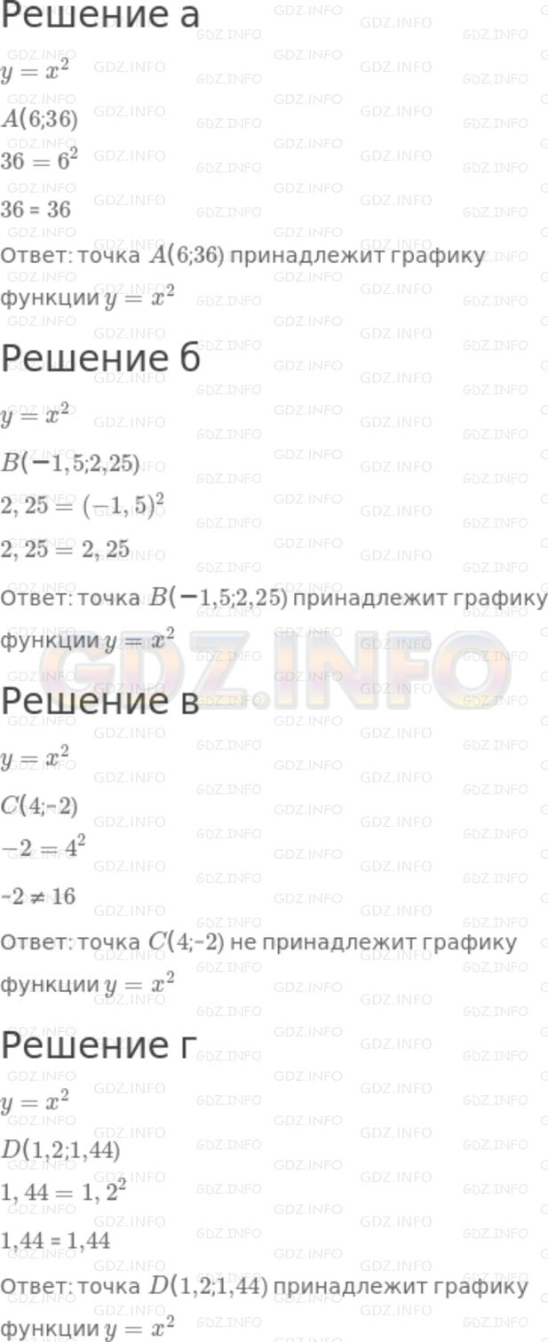 Решение 2: Номер задания №487 — ГДЗ по Алгебре 7 класс: Макарычев Ю.Н. | Принадлежит ли графику функции у = х^2 точка:<br />а) А(6; 36); б) В(-1,6; 2,25)