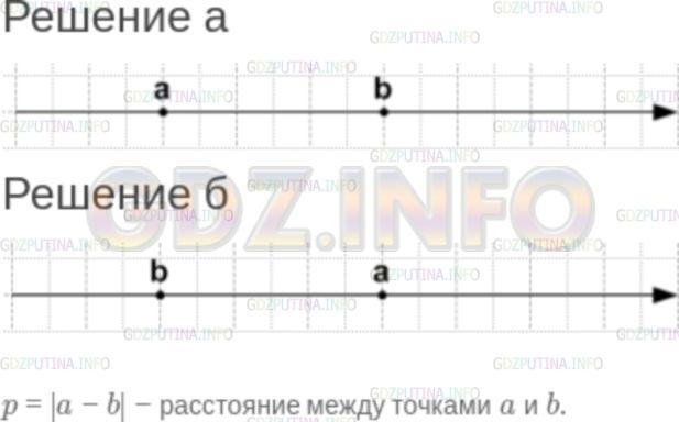Решение 2: Задание №3.5 — ГДЗ по Алгебре 7 класс: Мордкович А.Г. | Для чисел а, b, c, d:<br />а) На координатной прямой точка а расположена левее т